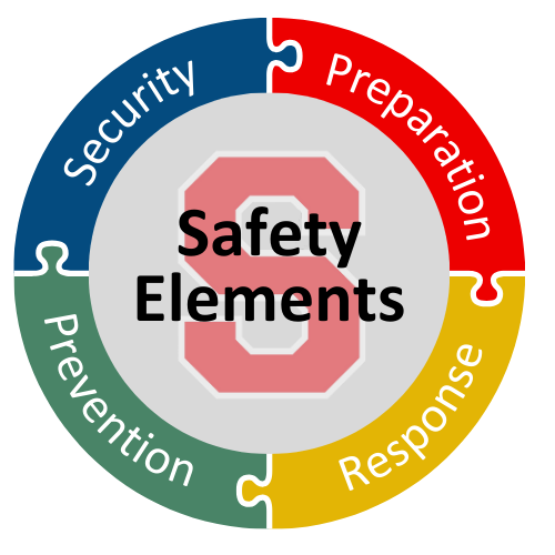 Climate And Safety   Climate And Safety Home